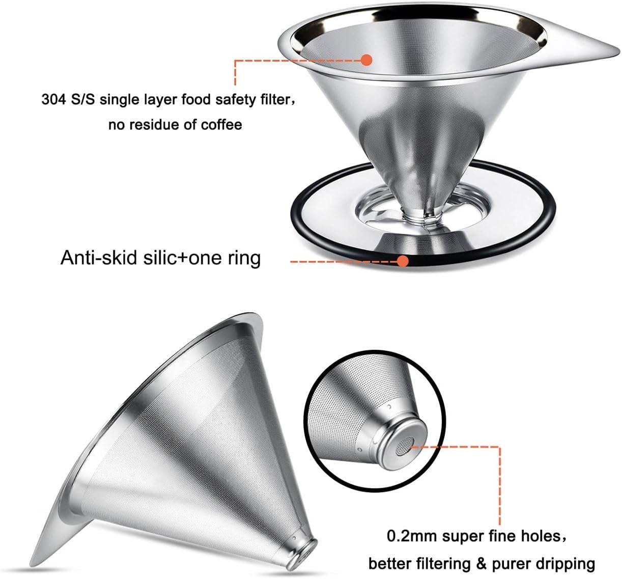 Stainless Steel Pour-Over Coffee Dripper with Spout – Double-Layer Mesh & Non-Slip Base - Image 2